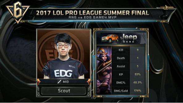 手的个人能 手的个人能