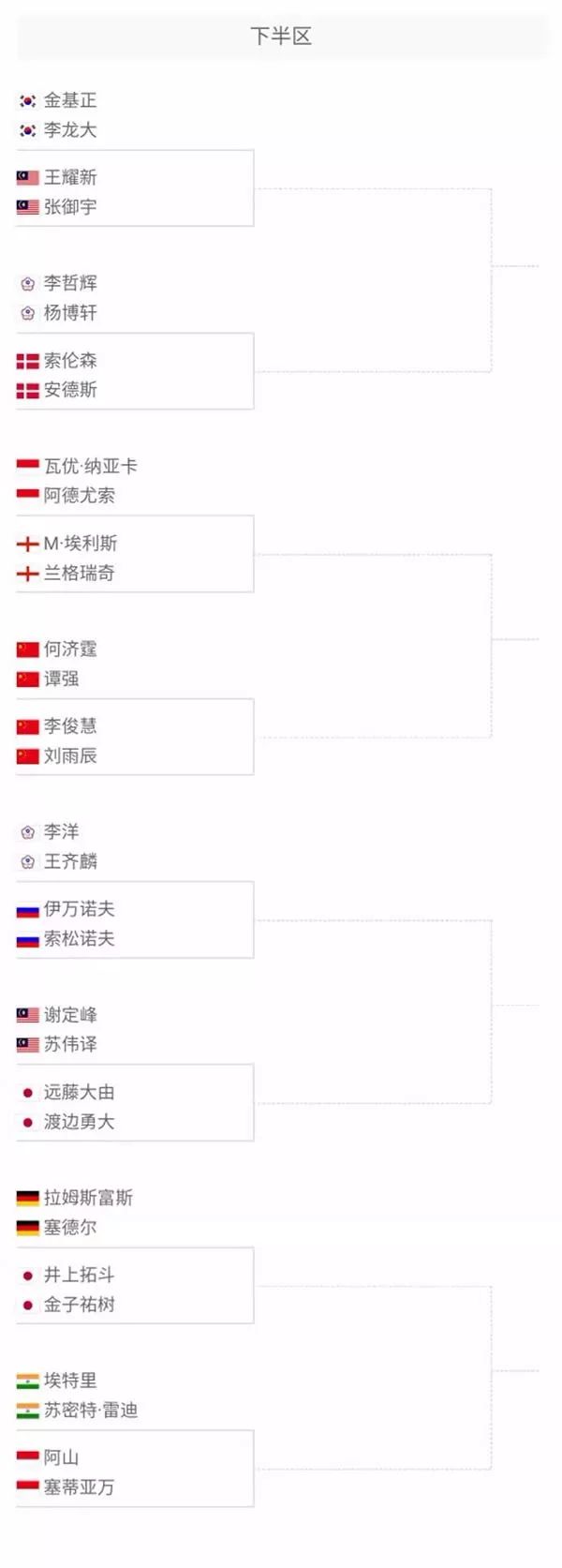 媒体报道 媒体报道